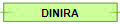 DINIRA